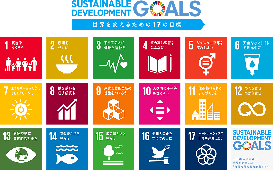 SDGs,世界を変えるための17の目標